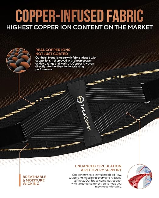 TheraCopper Copper Back Brace for Men & Women — Lumbar Support Belt for Lower Back Pain, Sciatica & Herniated Disc — Infused Copper Back Support with Adjustable Compression (Medium)
