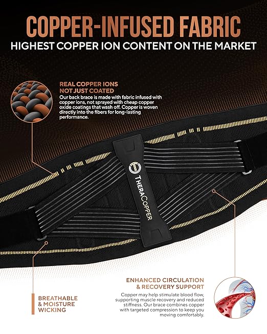 TheraCopper Copper Back Brace for Men & Women — Lumbar Support Belt for Lower Back Pain, Sciatica & Herniated Disc — Infused Copper Back Support with Adjustable Compression (XX-Large)