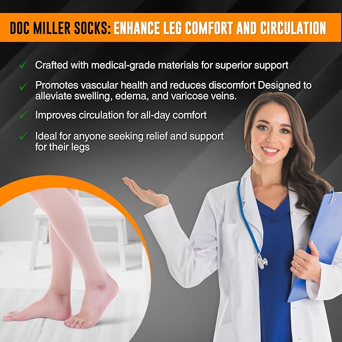 Doc Miller Compression Calf Sleeve for Men & Women, 20-30mmHg | Graduated Support for Running, Shin Splints, Calf Strain, Knee High, Small to 6XL Plus Size