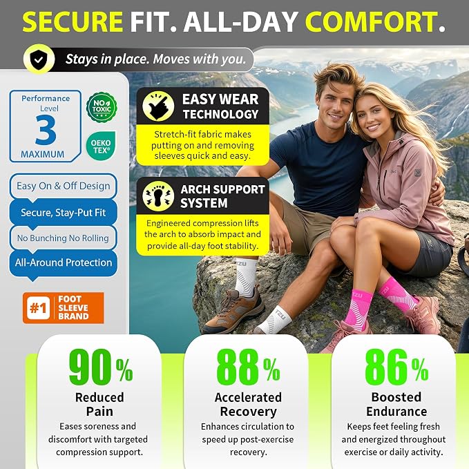 BLITZU Compression Socks for Plantar Fasciitis, Foot, Arch & Ankle Support | Open Toe Ankle Brace, Women & Men, Stabilizing Sleeve Wrap, Achilles Tendonitis, Neuropathy, Arthritis, Swelling & Heel Pain