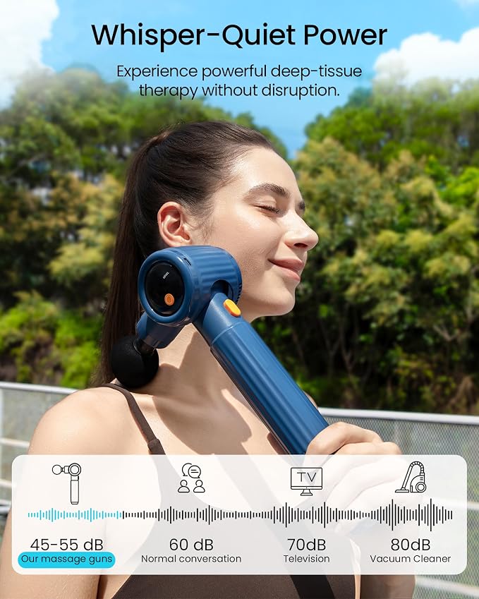 NAPRE Massage Gun with Extension Handle,Massage Gun Deep Tissue | Handheld Percussion Muscle Massager for Back Neck Pain Relief,3 Adjustable Angles,5 Speeds,6 Heads,Case,Blue