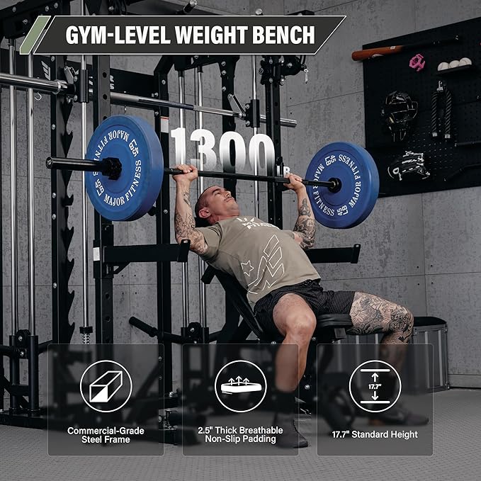 MAJOR FITNESS Weight Bench, Adjustable Workout Bench for Strength Training, Bench Press, and Full-Body Workouts for Home Garage Gym