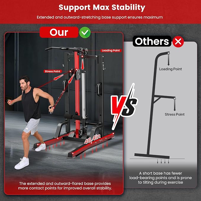 Pull Up Bar Power Tower Dip Station with Cable Machine, 450LB Home Gym | Pull up bar, dip station and 16-position cable system for pull ups, dips, lat pulldowns, rows and full-body training