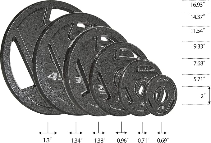 Elevon 2-Inch/1-Inch Cast Iron Weight Plate for Strength Training and Weightlifting, Olympic Grip Plate for Barbell