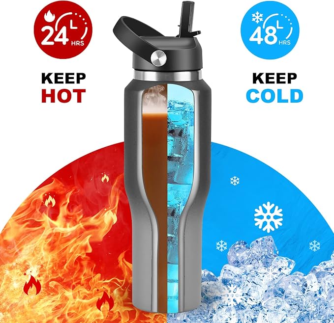 HYDROWION 32oz Water Bottle, Double Wall Vacuum Stainless Steel Insulated Water Flask with Straw Lid, Spout Lid and Flex Cap(Cold for 48 Hrs, Hot for 24 Hrs), Leakproof Travel Thermo Mug, Black&Grey