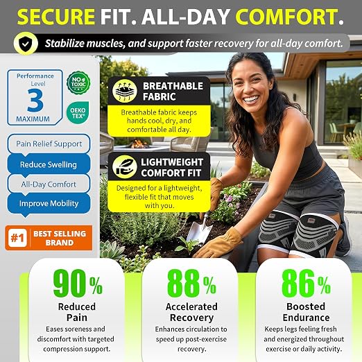 BLITZU Thigh Compression Sleeve, Hamstring Support Brace for Men Women S | Upper Leg Wrap for Running, Gym Workout, Muscle & Injury Recovery, Quad & Groin Comfort, Improved Circulation, Daily Wear