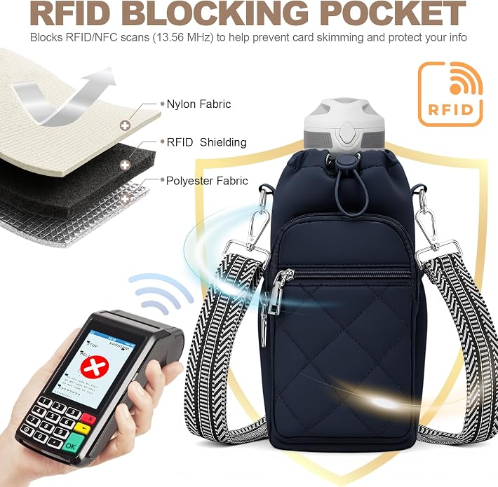 Water Bottle Carrier Bag with Strap, Insulated Corssbody Purse