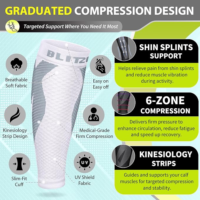 BLITZU Calf Compression Sleeves, Footless Compression Socks for Men & Women | Leg Support Brace, Shin Splint Pain Relief, Reduce Varicose Vein Swelling, Muscle Recovery, Running, Nursing, Fitness, Travel