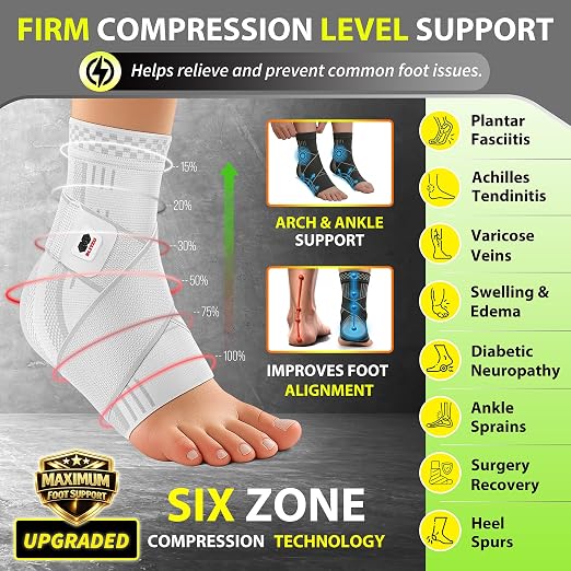 BLITZU Ankle Brace for Men & Women, Foot Compression Sleeve w/Arch Support | Open Toe Socks, Stabilizing Wrap for Torn Ligaments, Sprained Ankle, Achilles Tendonitis, Arthritis, Recovery, Sport, Fitness