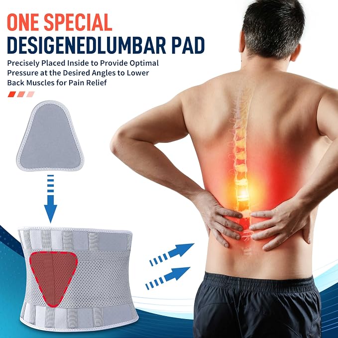 FEATOL Back Brace for Lower Back Pain, Breathable Back Support Belt for Women & Men with Lumbar Pad, Lumbar Support Belt for Heavy Lifting & Work, Gray, S/M(Circumference:24.4-30")