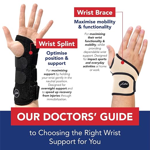 Doctor Developed Wrist Brace - Wrist wrap for Carpal Tunnel Arthritis,Tendonitis, Hand Support - Ideal for Fitness, Weightlifting - Handbook included (Nude, 2 Pack)