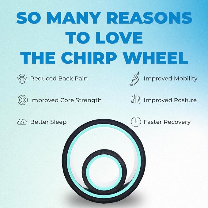 Chirp Wheel+ Foam Roller 2-Pack, Back & Neck Pain Relief, Mint | Back Roller Wheel Set, Foam Roller for Back Pain, Deep Tissue Relief, 4/6 in, Neck and Muscle Recovery