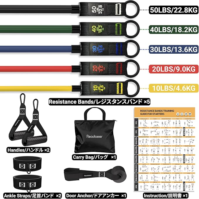 Readaeer Resistance Bands, Exercise Bands for Working Out with Handles | Resistance Bands with Handles, Door Anchor for Home Gym Full Body Strength Training, Muscle Tone, Yoga
