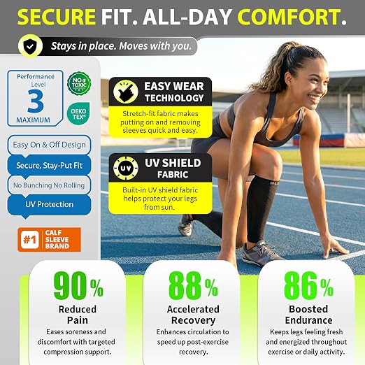 BLITZU Calf Compression Sleeves, 3 Pairs, Shin Splint Relief Running Socks | Footless Compression Socks for Men and Women, Leg & Muscle Support, Reduce Swelling, Pain, Fast Recovery for Travel, Fitness