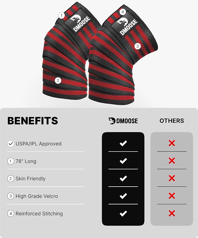 DMoose Fitness Knee Sleeves for Weightlifting (Pair) 78" Knee Wraps for Squats, Powerlifting & Joint Stability