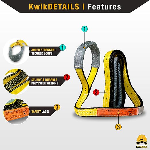 KwikSafety - Charlotte, NC - Mighty Sumo 1”x 4’ Poly Web Sling Lifting Strap Construction ASME OSHA / 3200lbs Vertical 2550lbs Choker 6400lbs Basket/Rigging Moving Towing Hoisting Gear