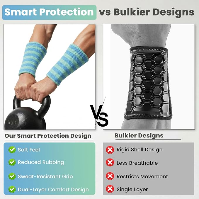 Kettlebell Wrist & Forearm Guards | Impact-Absorbing Wristbands for Kettlebell Training | Protects from Bruises | Breathable & Sweat-Wicking | Unisex Stretch Fit | One Size Fits All (Pair)