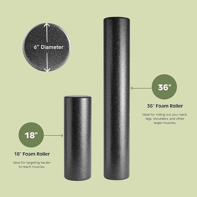 Retrospec Relief Foam Roller High-Density EPP Extra Firm Round Foam Roller for Exercise, Massage Yoga, Pilates and Post Workout Muscle Recovery