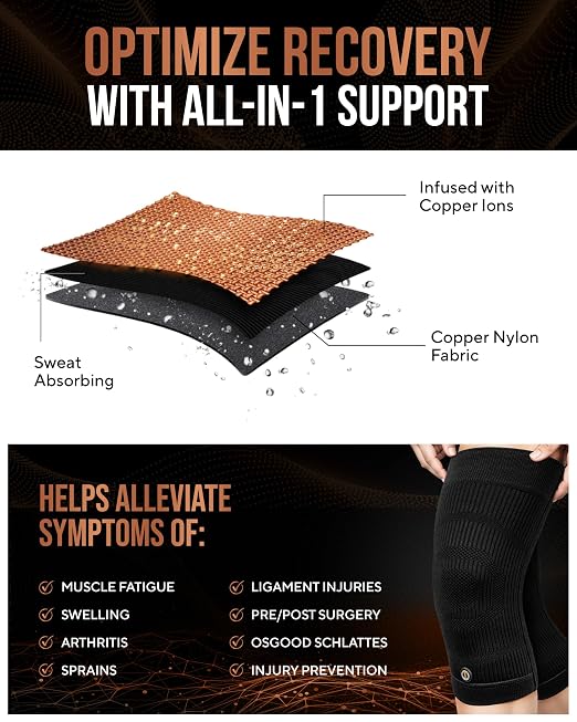 TheraCopper Copper Knee Brace for Men & Women (2 Pack) — Non-Slip Compression Copper Knee Sleeve for Arthritis, Knees Pain Relief, Swelling, Anti inflammatory and Recovery Support (Medium)