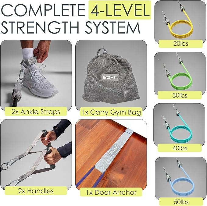 EQYP Power Tube Resistance Bands with Handles – Multi-Pack Exercise Bands for Home Workouts