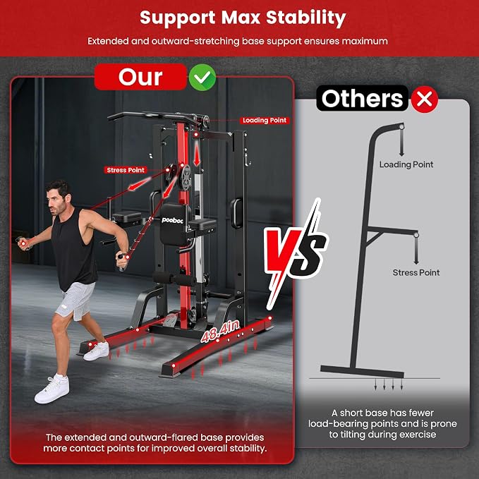 Pull Up Bar Power Tower Dip Station with Cable Machine, 450LB Home Gym | Pull up bar, dip station and 16-position cable system for pull ups, dips, lat pulldowns, rows and full-body training