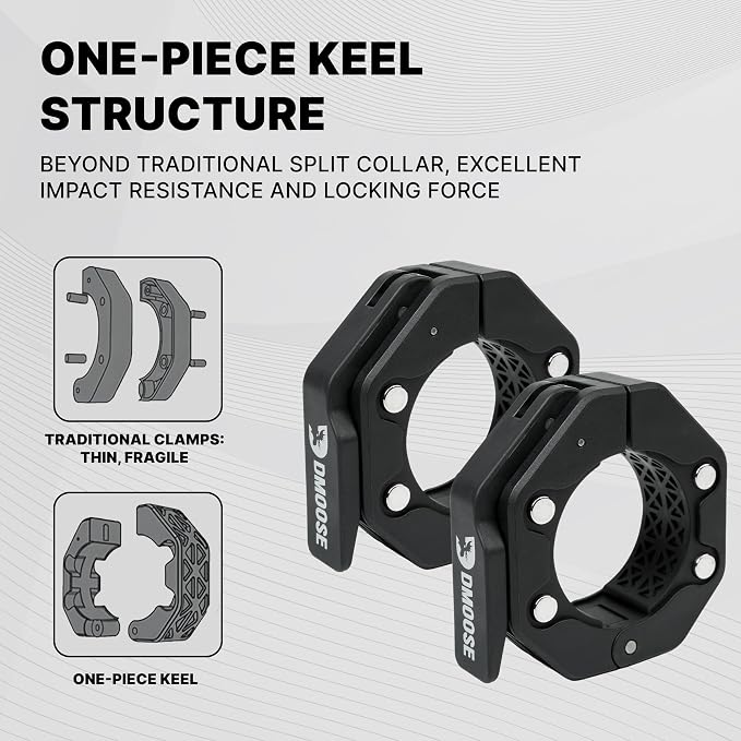 DMoose Fitness Barbell Clips 2 Inch (Pair) - Quick Release Olympic Barbell Clamps & Collars with Anti Slip TPR Grip for Secure Weightlifting and Powerlifting - Weight Clips for Bars at Home or Gym