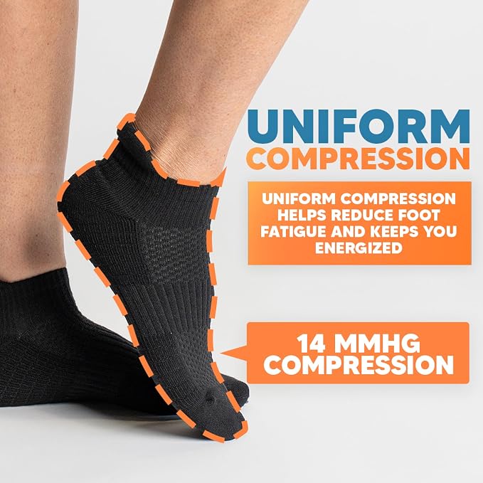 Viasox Ankle Compression Socks for Women & Men, 14 mmHg Support Improves Circulation, Extra Cushioned
