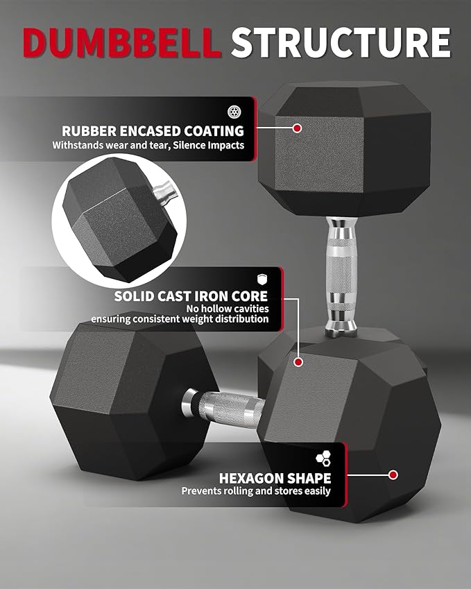 Garvee 5-50 LB Hex Dumbbell Set of 2, Hand Weights Dumbbells Pair | With Cast Iron Core, Rubber Encased Coating and Textured Carbon Steel Handle for Home Gym Strength Training