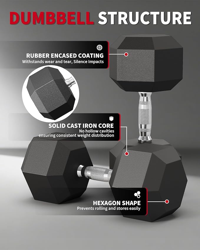 Garvee 5-50 LB Hex Dumbbell Set of 2, Hand Weights Dumbbells Pair | With Cast Iron Core, Rubber Encased Coating and Textured Carbon Steel Handle for Home Gym Strength Training