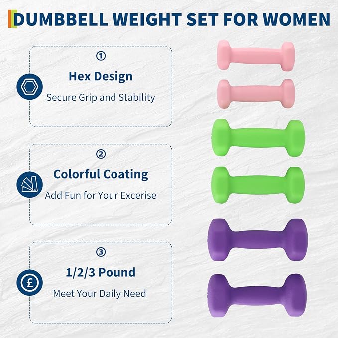 Dumbbell Set for Women and Men,Neoprene Coated Free Hand Weights Set