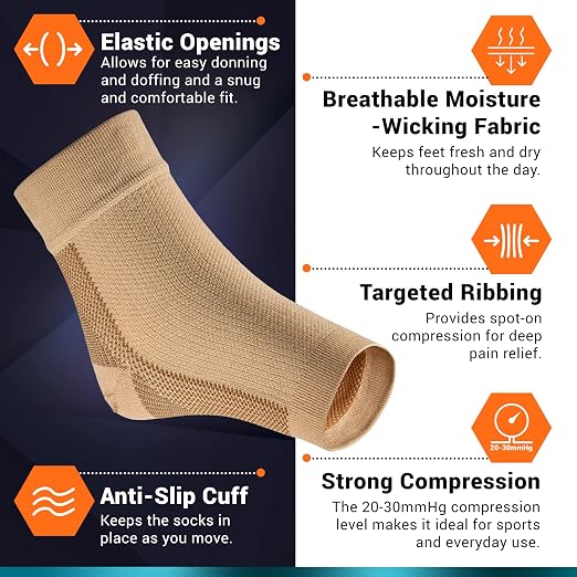 PhysFlex Ankle Brace Support - Ankle Compression Sleeve - Foot Brace for Women & Men - Tendonitis & Arthritis Ankle Brace Sports Running, Plantar Fasciitis Relief & Stabilizing Ankle Wrap