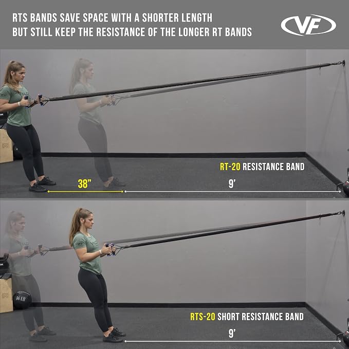 Valor Fitness Resistance Bands - 5lb to 25lbs - Carabiners Attached & 2 Bands per Weight Option with Handles– Sheath Covered - Strength Training New Compact 39" Design - Wall Door Rack Mount Options