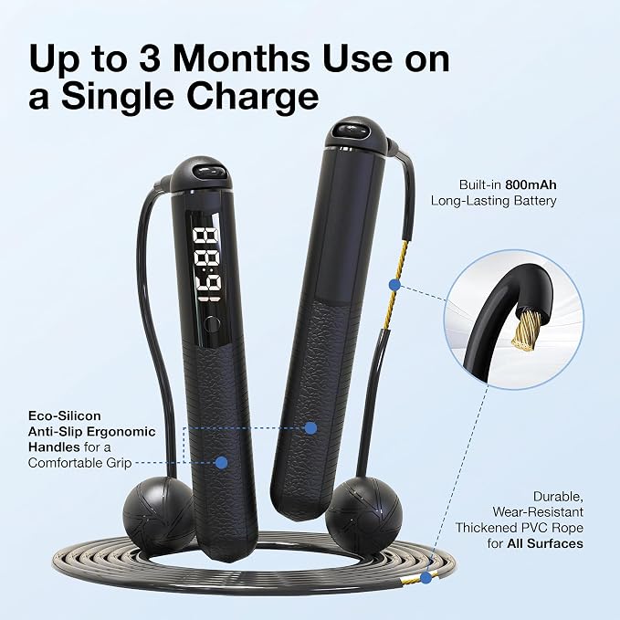 Cordless Gravity Jump Rope, Smart Jump Rope with Counter for Gym, Fat Burning & Calorie Burn, APP Data Analysis, Home Workout Equipment for Women ＆ Men