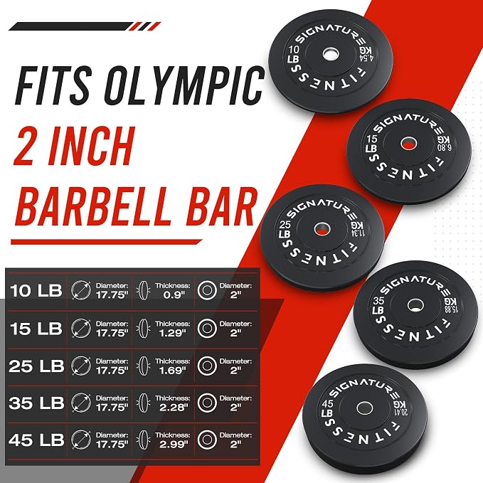 Fitvids 2-Inch Olympic Rubber Weight Plates Sets, Bumper Plates Set Barbell with Mat for Strength Training, 80-370 Lbs Multiple Options