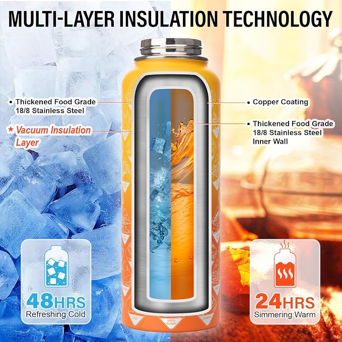 DYSANKY National Parks Water Bottle – 40 oz Insulated Stainless Steel Bottle with 63 Hand-Drawn Park Stickers, Carrier Bag, Strap & Gift Box – BPA-Free – Ideal for Hiking, Camping & Travel