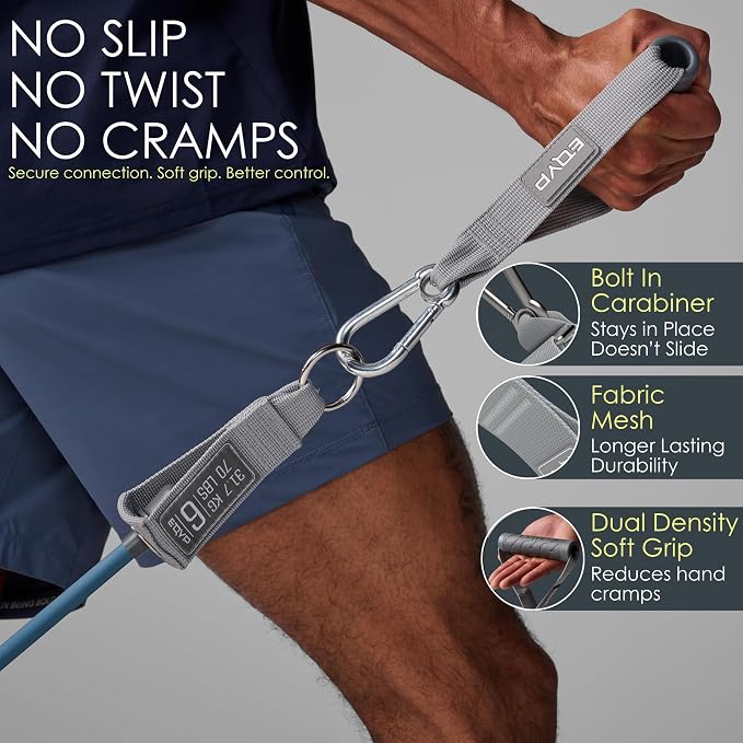 EQYP Power Tube Resistance Bands with Handles – Multi-Pack Exercise Bands for Home Workouts