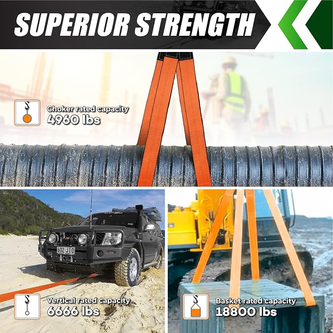 2”x3FT & 2”x7FT Sturdy Lift Sling Strap, 18800lbs Heavy Duty Web Sling-4PCS | Eye-Eye Nylon Strap for Hoist, 2-Ply Polyester Rigging Straps, Tree Saver Recovery Straps Web Sling Winch