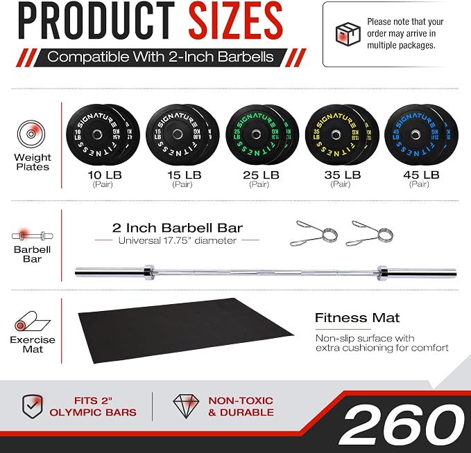 Fitvids 2-Inch Olympic Rubber Weight Plates Sets, Bumper Plates Set Barbell with Mat for Strength Training, 80-370 Lbs Multiple Options