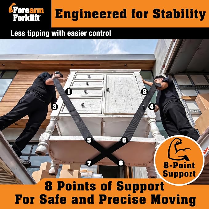 Forearm Forklift Furniture Moving Straps – 2-Person Lifting Strap for Moving Furniture, Appliances, Heavy Duty Carrying for Heavy Objects up to 800 lbs, Jet Black