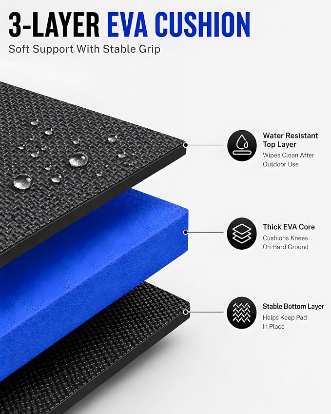 Folding Kneeling Pad, 1 Inch Thick Compact Mechanic Mat, Blue | 47.24 x 15.74 Inch 6-Panel Firm Foam Pad with Tool Pockets, Carry Handle and Water-Resistant Textured Surface