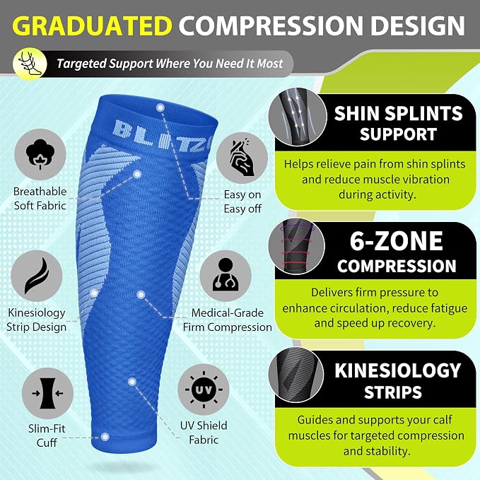 BLITZU Calf Compression Sleeves, Footless Compression Socks for Men & Women | Leg Support Brace, Shin Splint Pain Relief, Reduce Varicose Vein Swelling, Muscle Recovery, Running, Nursing, Fitness, Travel