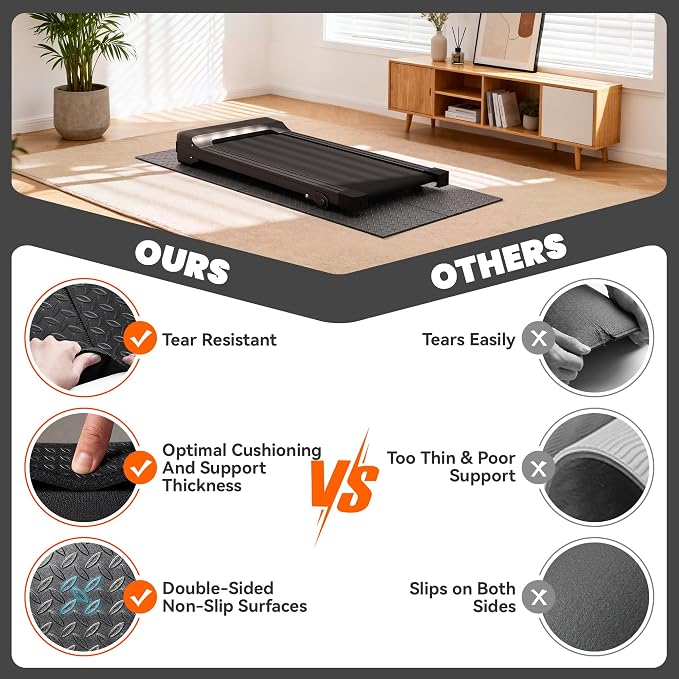 Stepwaver Walking Pad Mat for Carpet, Treadmill Mat for Hardwood Floors | High Density, 1/4 Thickness, Foldable, Floor Protection for Bike, Elliptical, Treadmill, Walking Pad