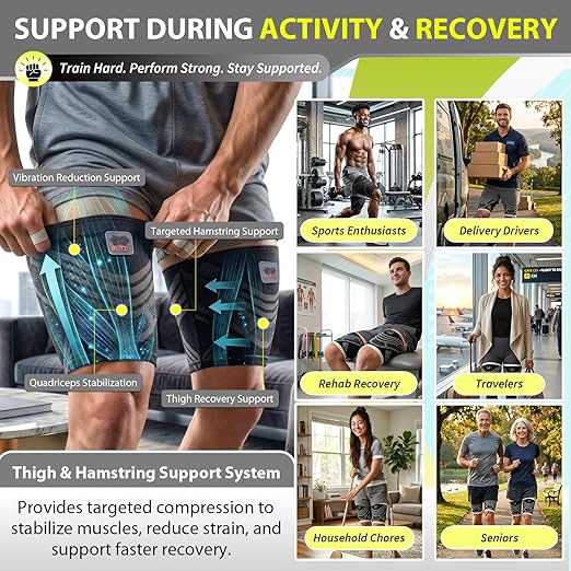 BLITZU Thigh Compression Sleeve, Hamstring Support Brace for Men Women S | Upper Leg Wrap for Running, Gym Workout, Muscle & Injury Recovery, Quad & Groin Comfort, Improved Circulation, Daily Wear