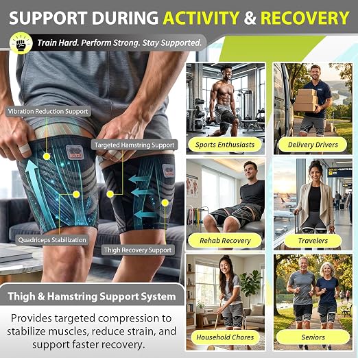 BLITZU Thigh Compression Sleeve, Hamstring Support Brace for Men Women S | Upper Leg Wrap for Running, Gym Workout, Muscle & Injury Recovery, Quad & Groin Comfort, Improved Circulation, Daily Wear