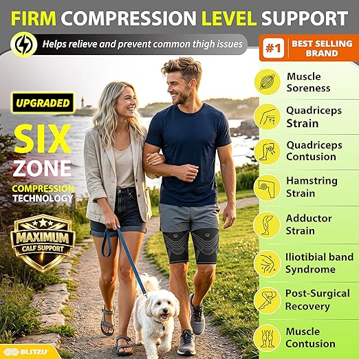 BLITZU Thigh Compression Sleeve, Hamstring Support Brace for Men Women S | Upper Leg Wrap for Running, Gym Workout, Muscle & Injury Recovery, Quad & Groin Comfort, Improved Circulation, Daily Wear