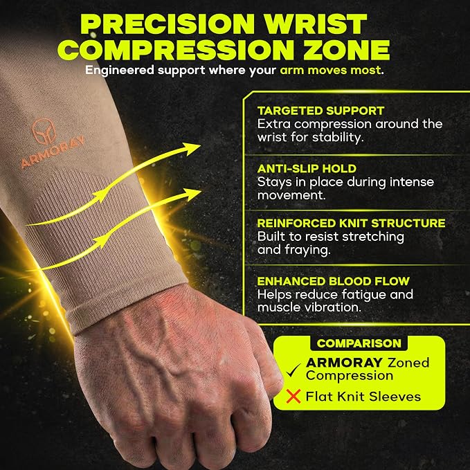 ARMORAY Arm Sleeves for Men and Women - UV Sun Protection Cooling Compression - Tattoo Cover Up Sleeve for Daily Wear & Work