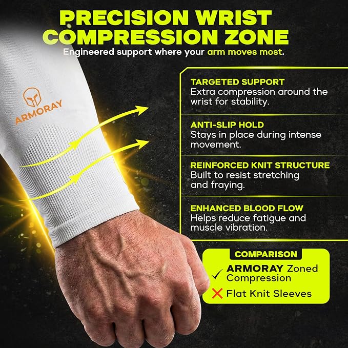 ARMORAY Arm Sleeves for Men and Women - UV Sun Protection Cooling Compression - Tattoo Cover Up Sleeve for Daily Wear & Work