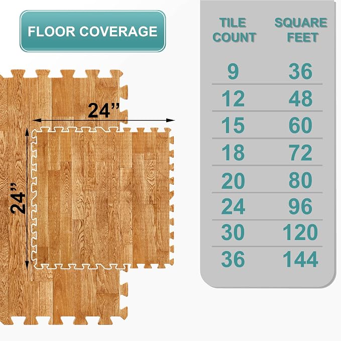 Sorbus Wood Grain Floor Tiles Foam Mat EVA Interlocking Mats Tile 3/8-Inch Thick Flooring Wood Puzzle Exercise Mats w/Borders - Home Playroom Basement, Apartment, Trade Show, Baby, Dance