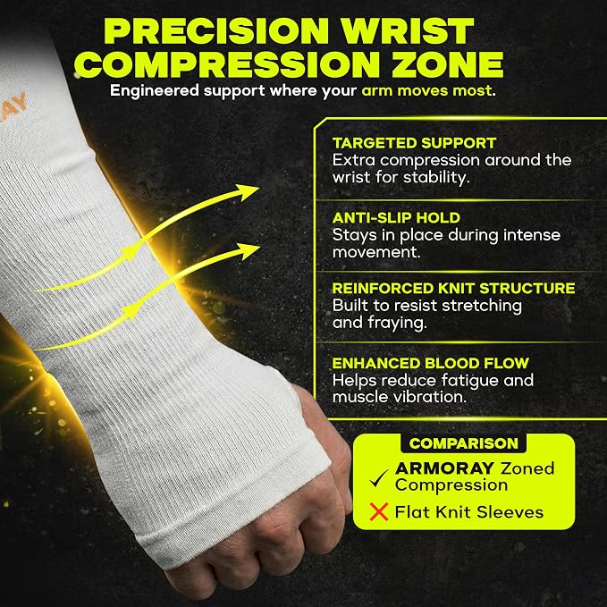 ARMORAY Arm Sleeves for Men and Women - UV Sun Protection Cooling Compression - Tattoo Cover Up Sleeve for Daily Wear & Work