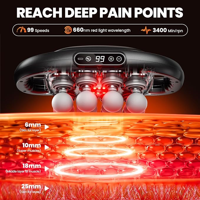 16-Head Deep Tissue Massage Gun, 9 Modes, 99 Intensity Levels | Wide 16-head coverage for back, shoulders, waist, legs, arms, and feet, with a 3600mAh battery and quiet Type-C operation.